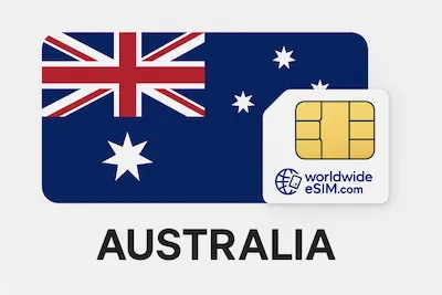 Australia 10GB/Day (nonhkip)