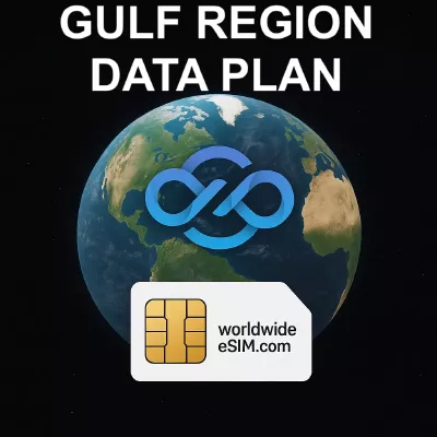 Gulf Region 1GB 7Days