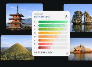 留尼旺 eSIM - 每天1GB